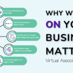 How working ON your business will put you back in control Why-working-on-your-business-matters